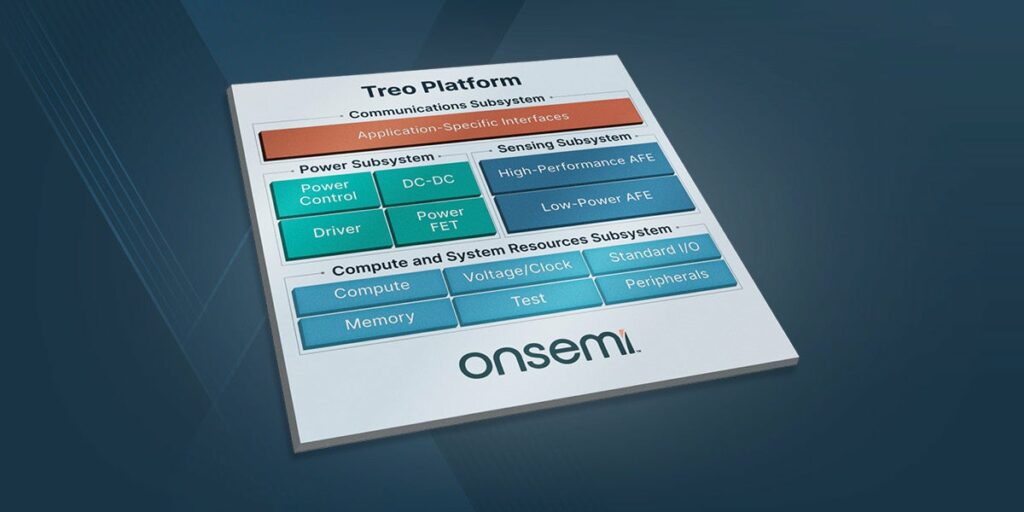 onsemi Unveils the Industry’s Most Advanced Mixed-Signal and Analog Platform.